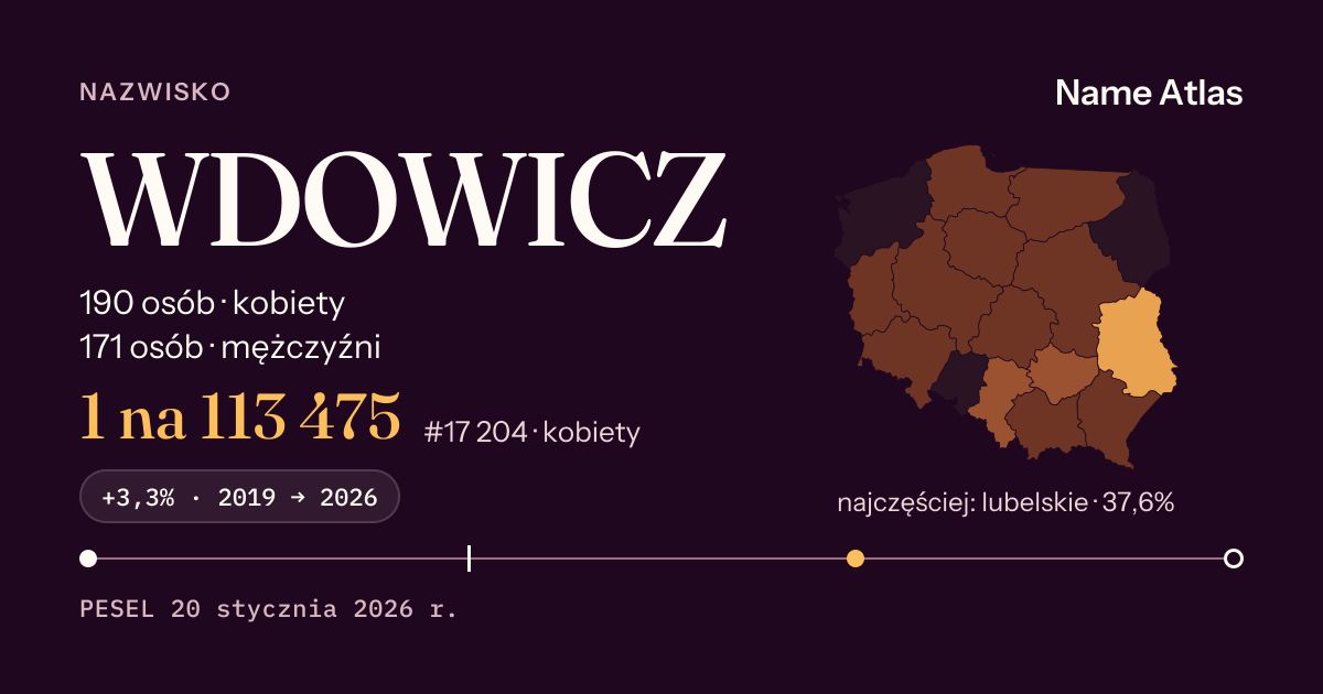 Karta nazwiska z liczbami z rejestru PESEL: WDOWICZ