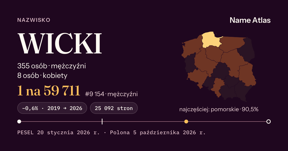 Karta nazwiska z liczbami z rejestru PESEL: WICKI