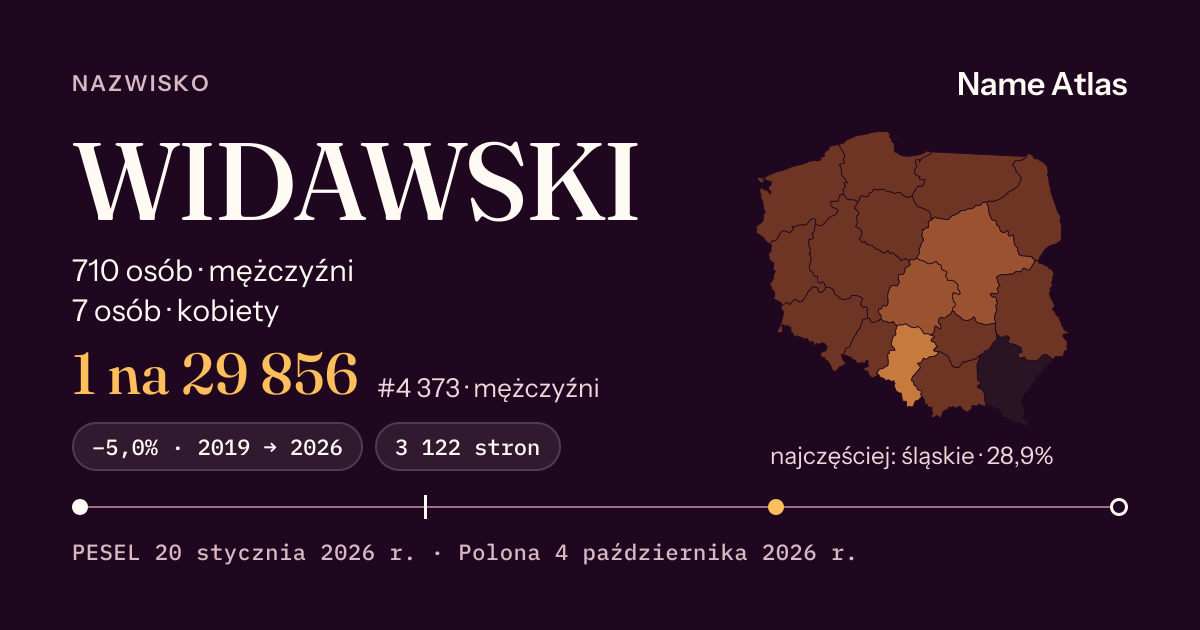 Karta nazwiska z liczbami z rejestru PESEL: WIDAWSKI