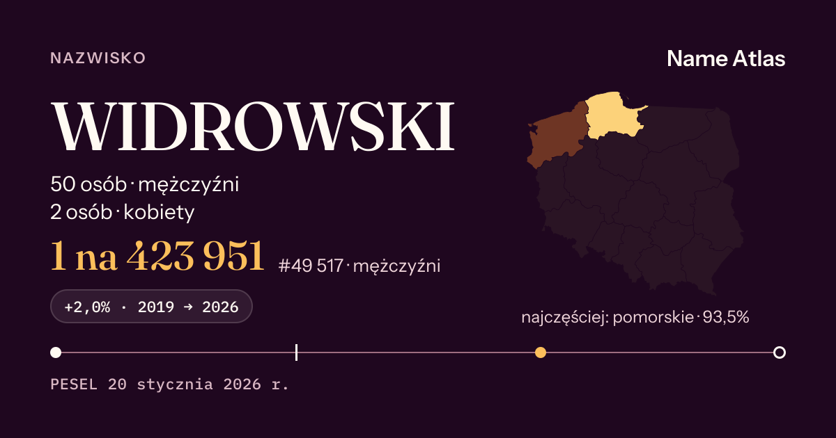 Karta nazwiska z liczbami z rejestru PESEL: WIDROWSKI