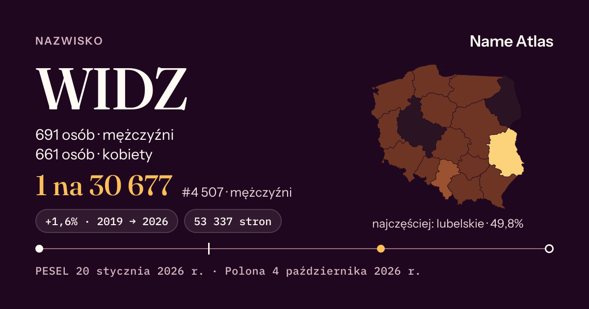 Karta nazwiska z liczbami z rejestru PESEL: WIDZ