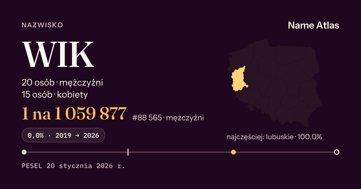Karta nazwiska z liczbami z rejestru PESEL: WIK