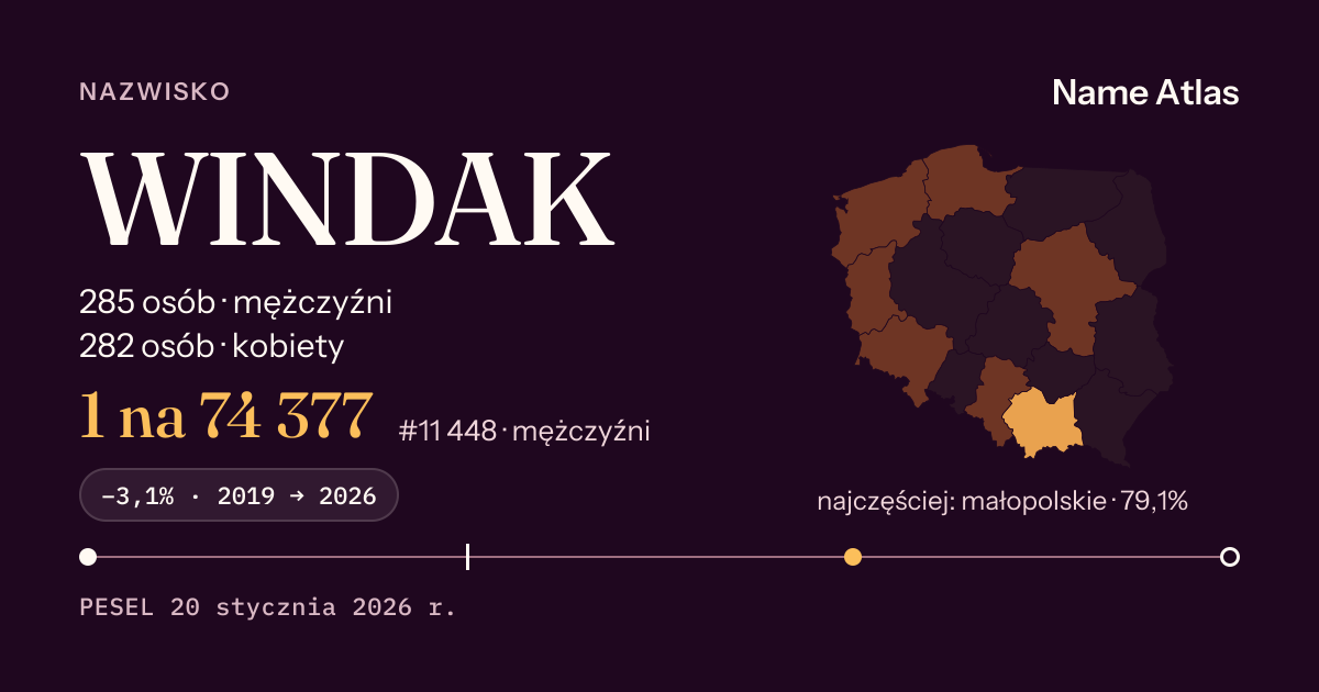 Karta nazwiska z liczbami z rejestru PESEL: WINDAK
