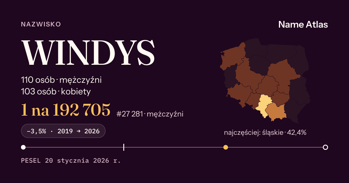 Karta nazwiska z liczbami z rejestru PESEL: WINDYS