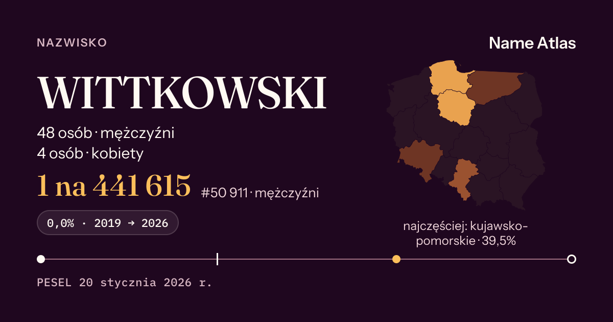 Karta nazwiska z liczbami z rejestru PESEL: WITTKOWSKI