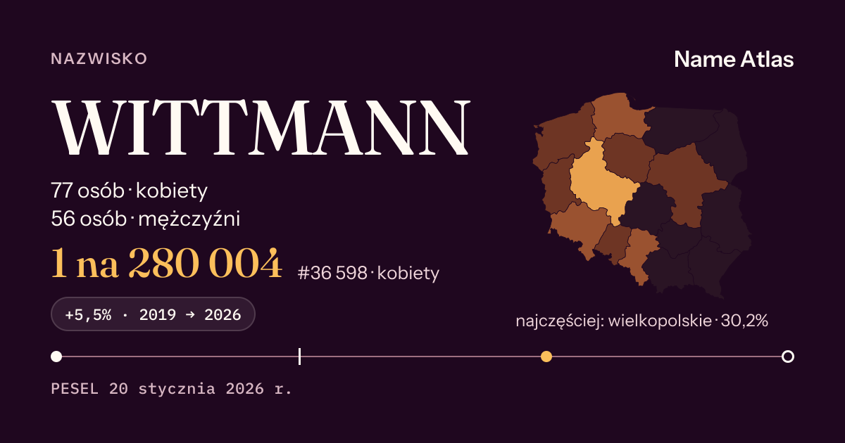 Karta nazwiska z liczbami z rejestru PESEL: WITTMANN