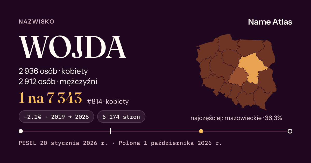 Karta nazwiska z liczbami z rejestru PESEL: WOJDA