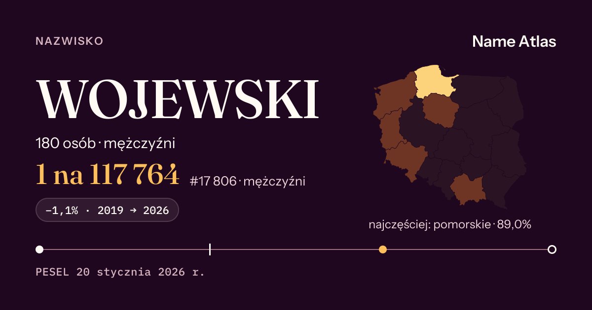 Karta nazwiska z liczbami z rejestru PESEL: WOJEWSKI