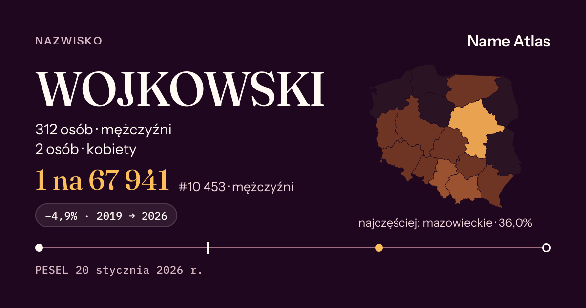 Karta nazwiska z liczbami z rejestru PESEL: WOJKOWSKI