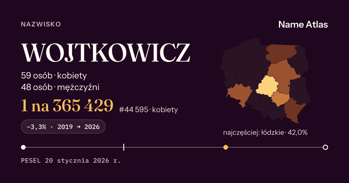 Karta nazwiska z liczbami z rejestru PESEL: WOJTKOWICZ