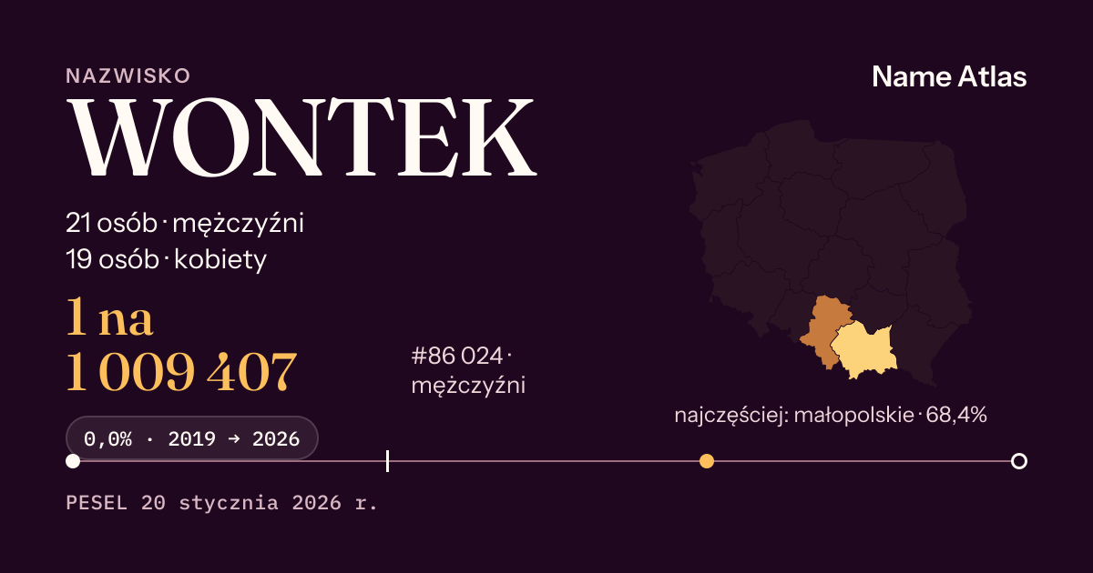 Karta nazwiska z liczbami z rejestru PESEL: WONTEK