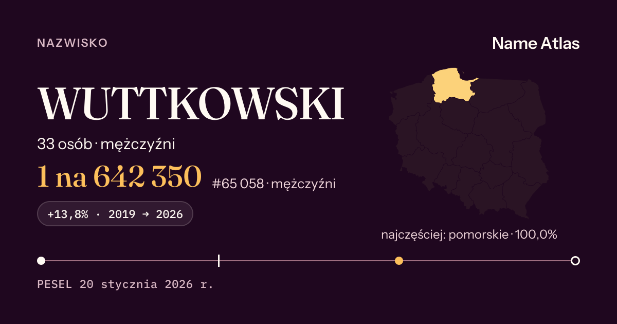 Karta nazwiska z liczbami z rejestru PESEL: WUTTKOWSKI