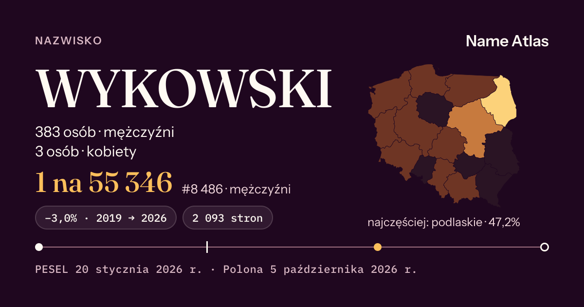 Karta nazwiska z liczbami z rejestru PESEL: WYKOWSKI