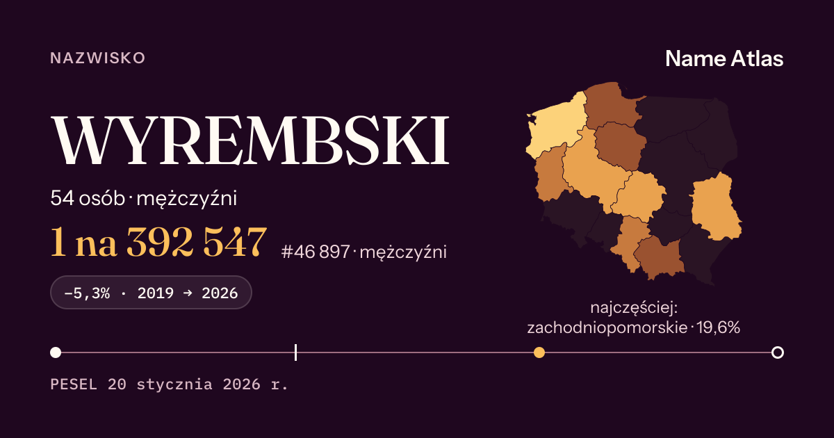 Karta nazwiska z liczbami z rejestru PESEL: WYREMBSKI
