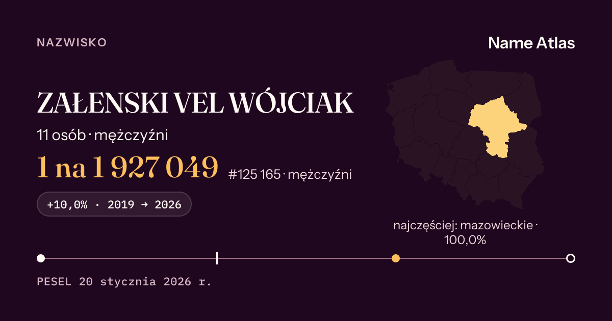 Karta nazwiska z liczbami z rejestru PESEL: ZAŁENSKI VEL WÓJCIAK