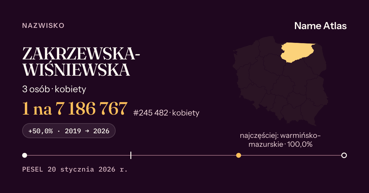 Karta nazwiska z liczbami z rejestru PESEL: ZAKRZEWSKA-WIŚNIEWSKA
