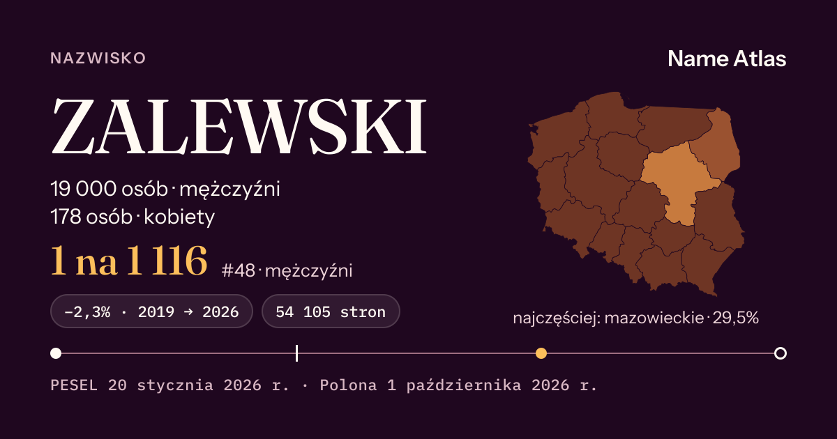 Karta nazwiska z liczbami z rejestru PESEL: ZALEWSKI