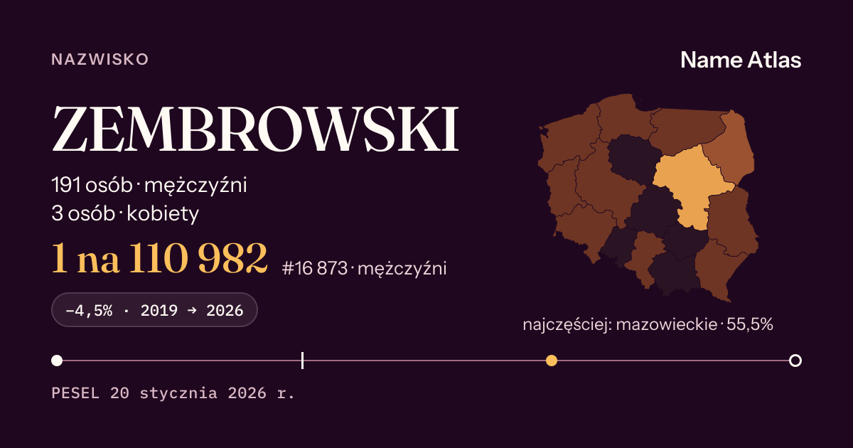 Karta nazwiska z liczbami z rejestru PESEL: ZEMBROWSKI